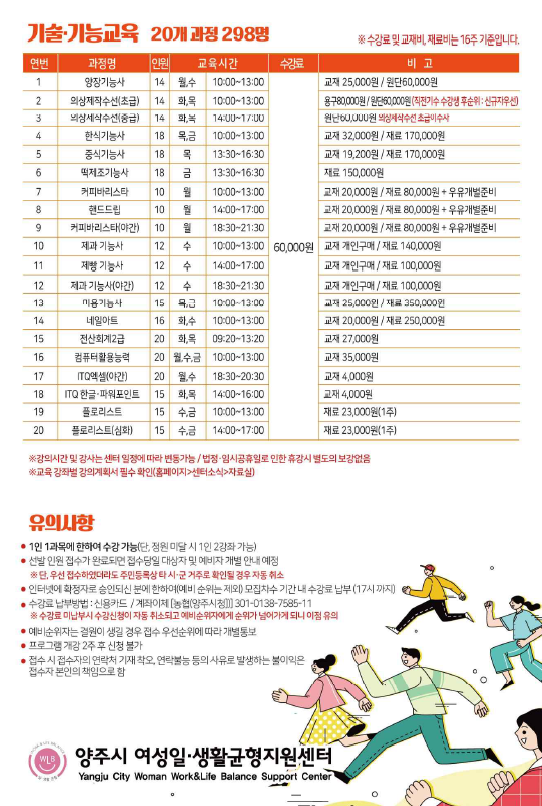 2026년도 제1기 여성교육프로그램 수강생모집 이미지2