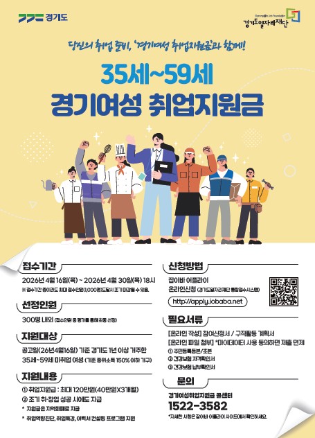 「2026년 경기여성 취업지원금」 참여자 모집 이미지1