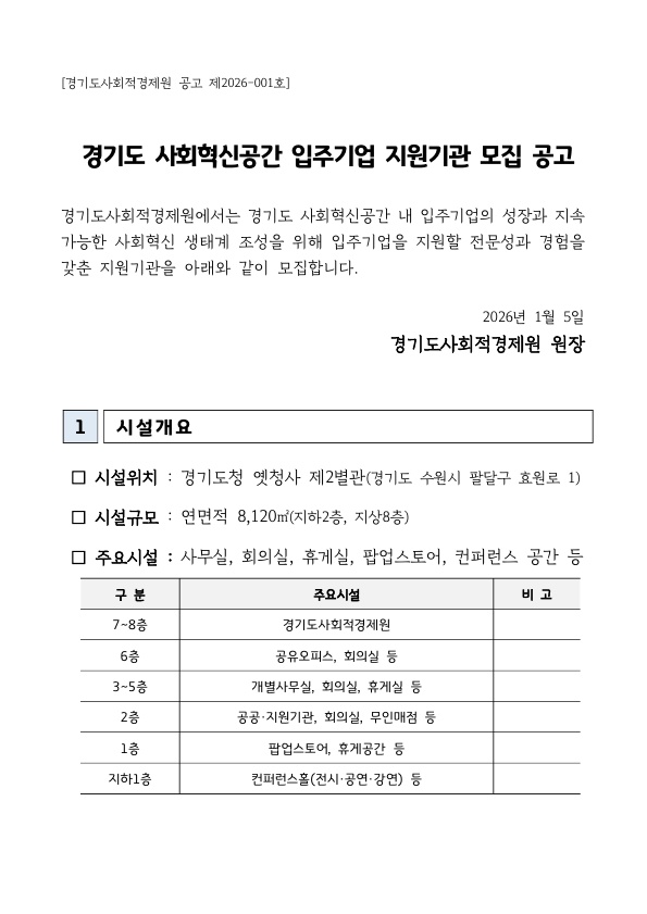 경기도 사회혁신공간 입주기업 지원기관 모집공고 이미지2