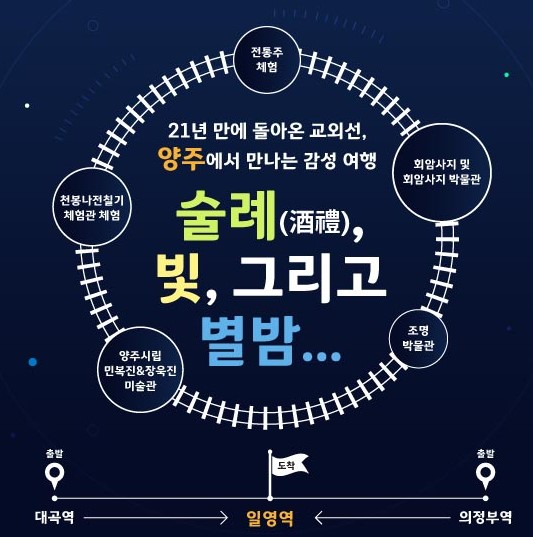 일영역 양주시 테마 관광상품