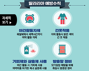 말라리아예방수칙