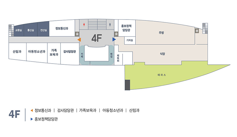 본청4층 왼쪽(정보통신과, 복지지원과, 가족보육과, 아동청소년과, 산림과), 오른쪽(홍보정책담당관)