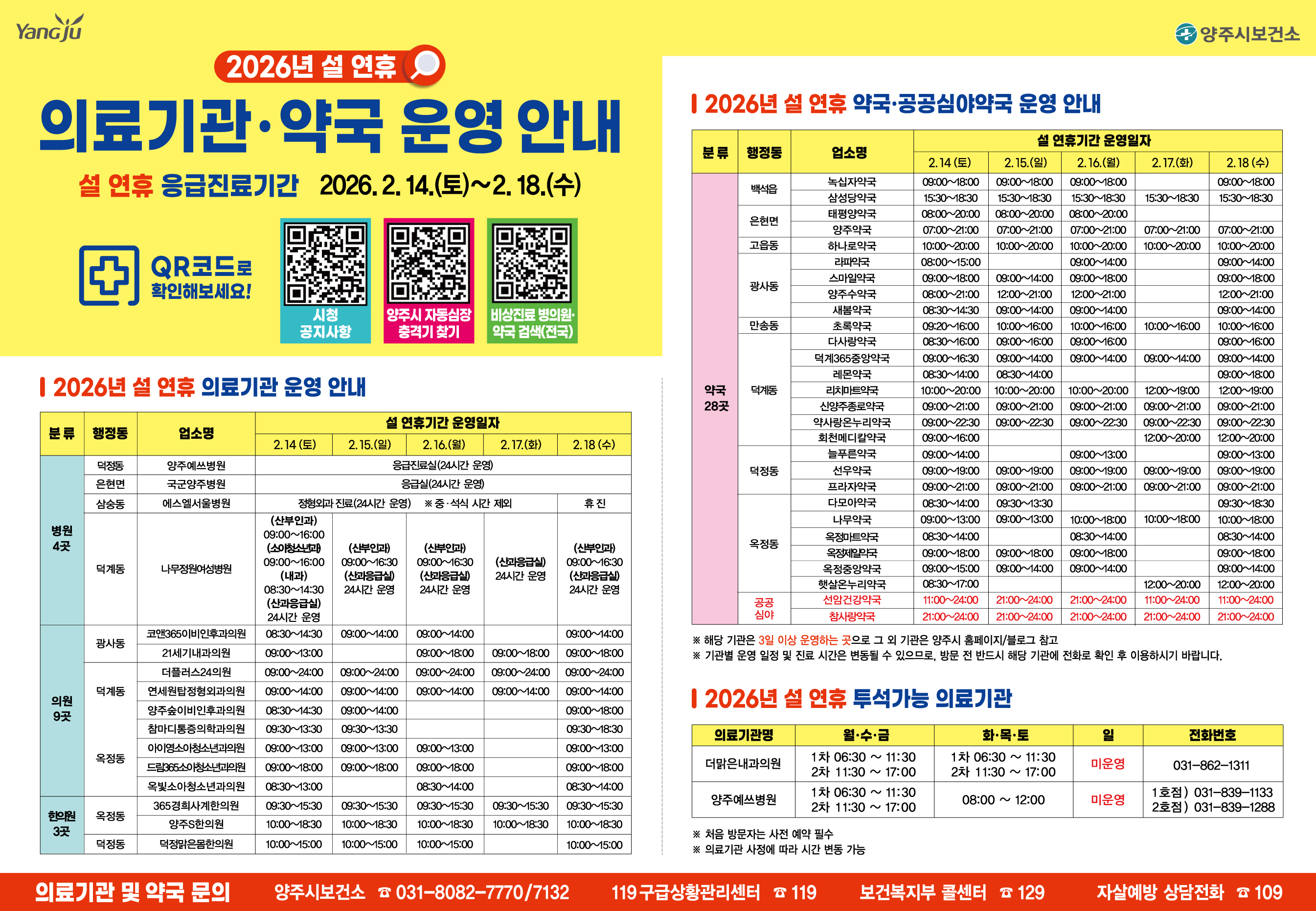 2026년 설 연휴 운영 의료기관 및 약국 안내 이미지1