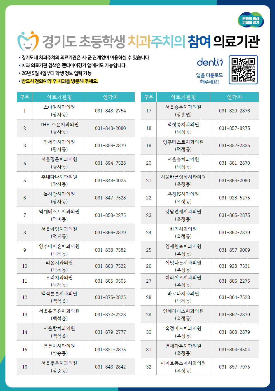 2026년 초등학생 치과주치의사업 참여 의료기관 안내 이미지2