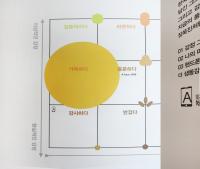 <장욱진을 찾아라> 전 AR - 노현지 이미지