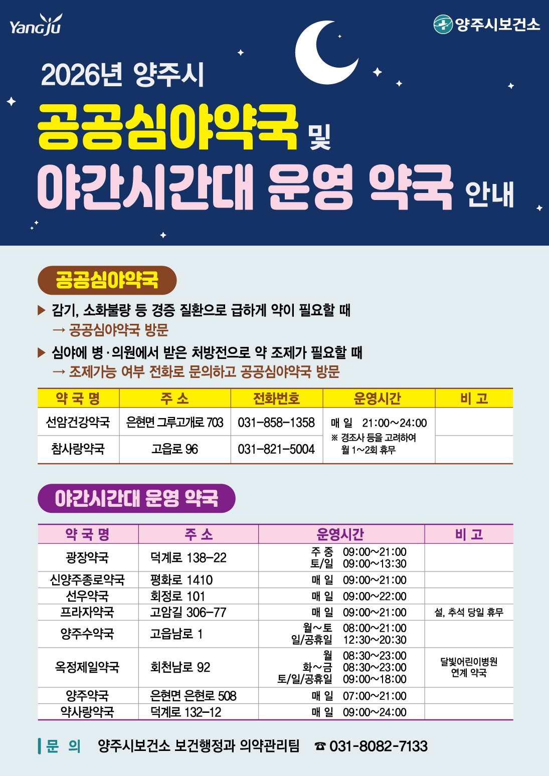 양주시 공공심야약국 운영 안내 및 휴무일 안내(1월) 이미지1