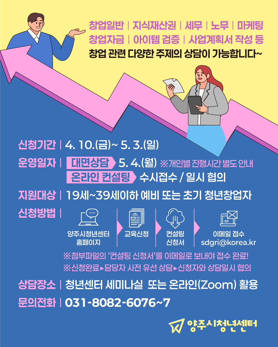 2026년 「Level-up 창업컨설팅」 2차 참여자 모집 이미지2