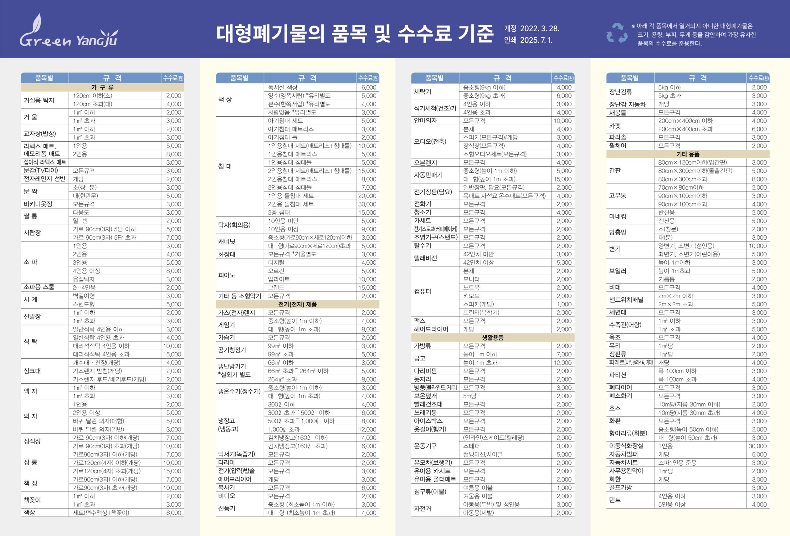 대형폐기물 수수료 안내 이미지2