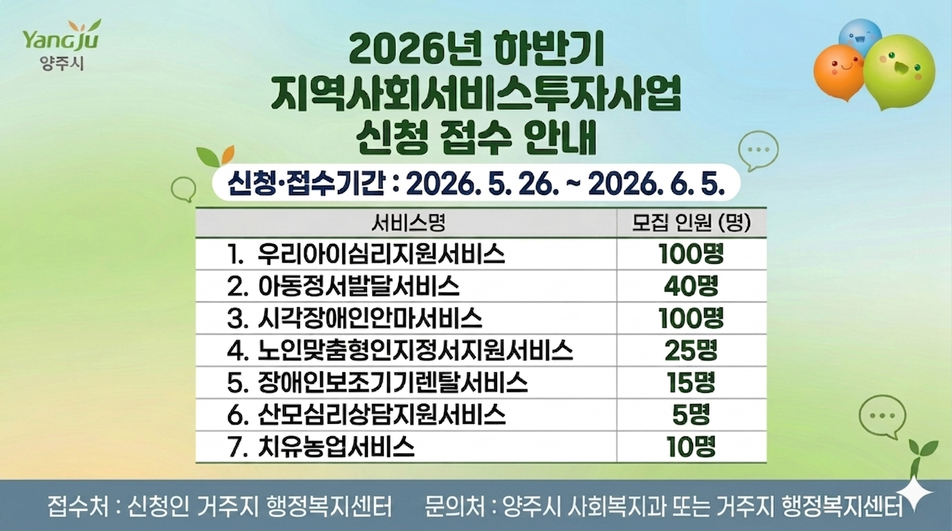 2026년 하반기 지역사회서비스투자사업 신청·접수 안내 이미지2