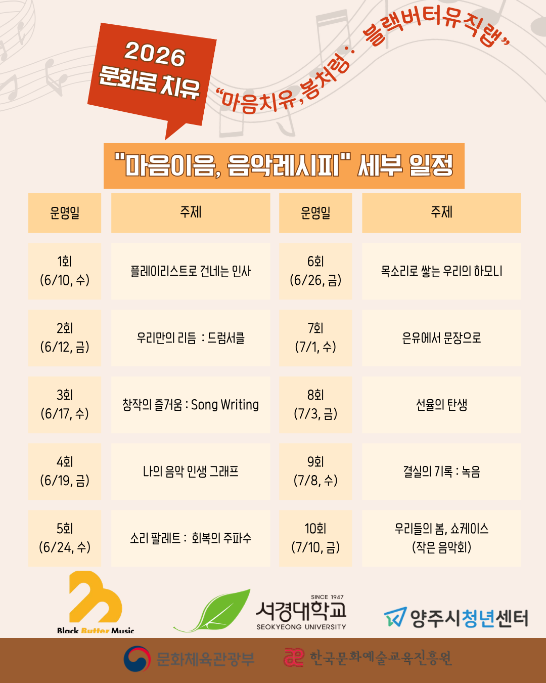 2026 문화로 치유 "마음치유, 봄처럼 : 블랙버터뮤직랩" 이미지2