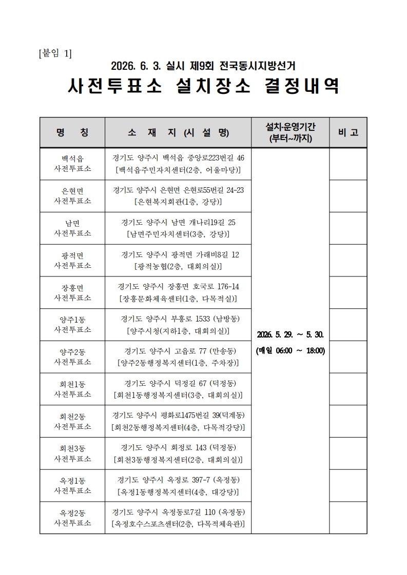 2026. 6. 3. 실시 제9회 전국동시지방선거 사전투표소 설치장소 안내 이미지1