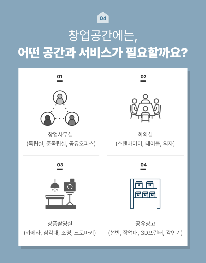 2026년 하반기 「양주시청년센터 창업사무실」신규 입주자 모집공고 이미지4