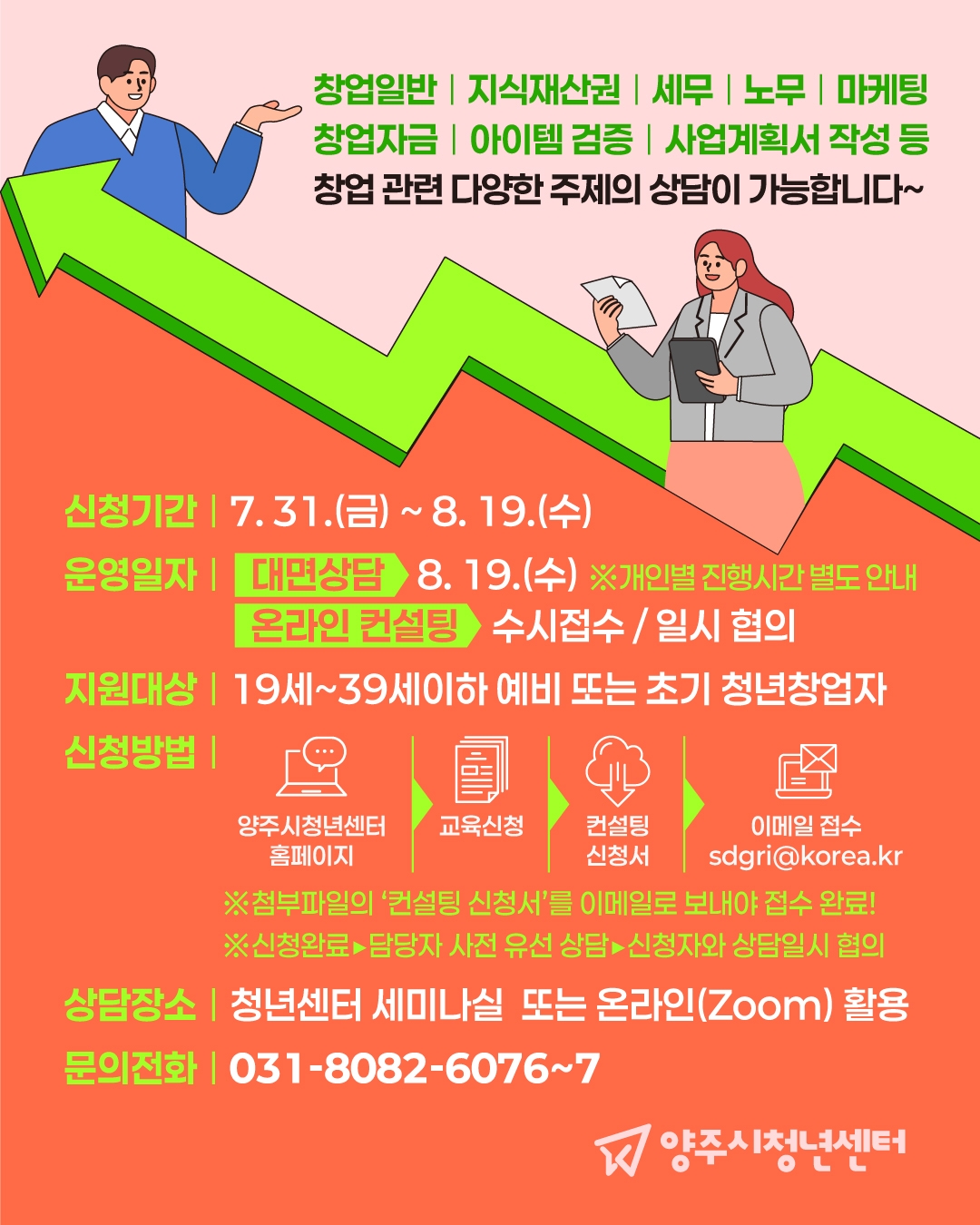 2026년 창업지원 프로그램 「Level-up 창업컨설팅」 5차 참여자 모집 이미지3