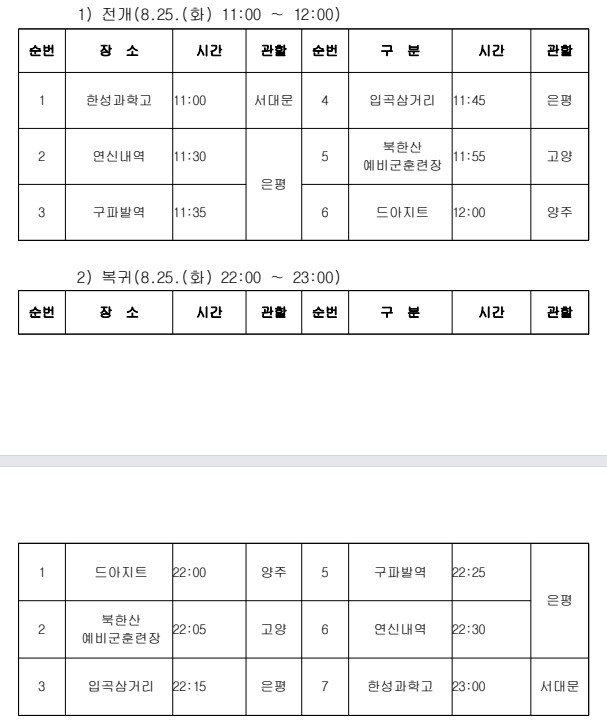 수방사 1경비단 차륜형 장갑차 영외도로 장비이동 안내 이미지1