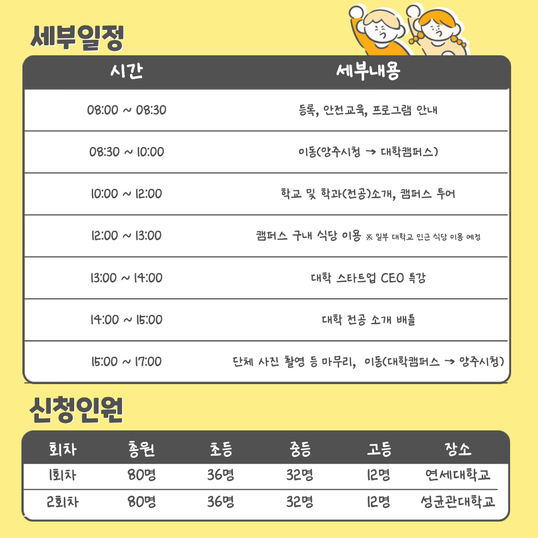 [진로진학지원센터] 미래로가는 대학캠퍼스 투어(하반기) 이미지2