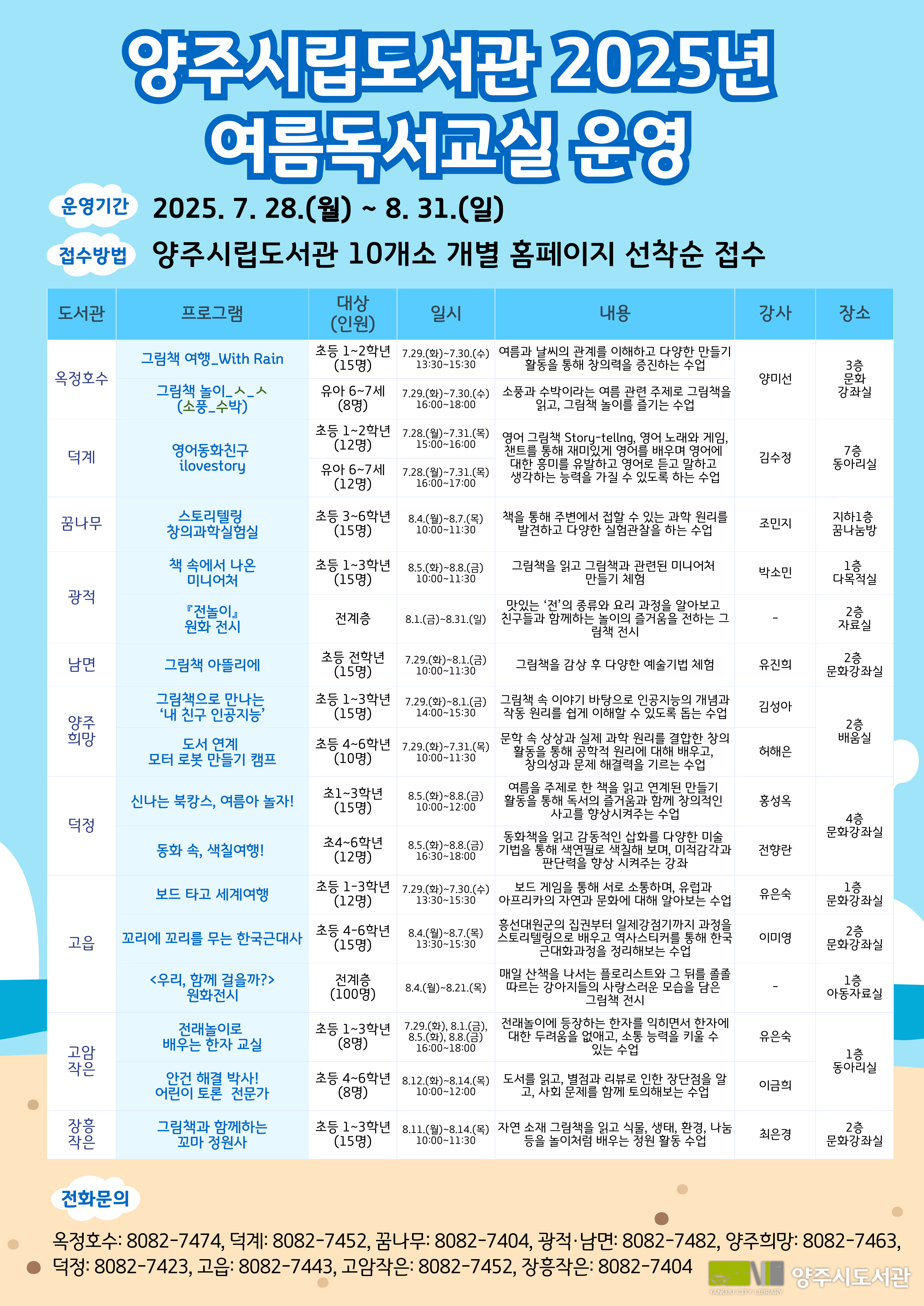 양주시도서관, 2025년 여름 독서교실 운영 이미지