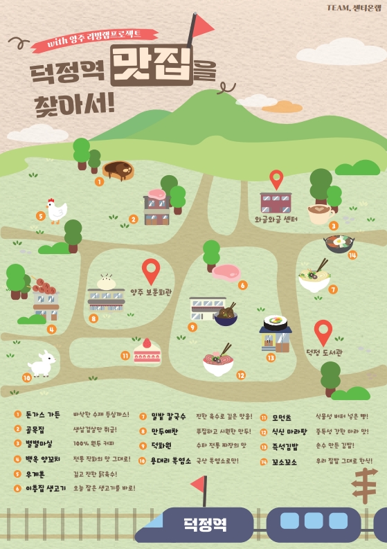 리빙랩 프로젝트 ‘센티온랩’, 덕정역세권 상권지도 제작 이미지