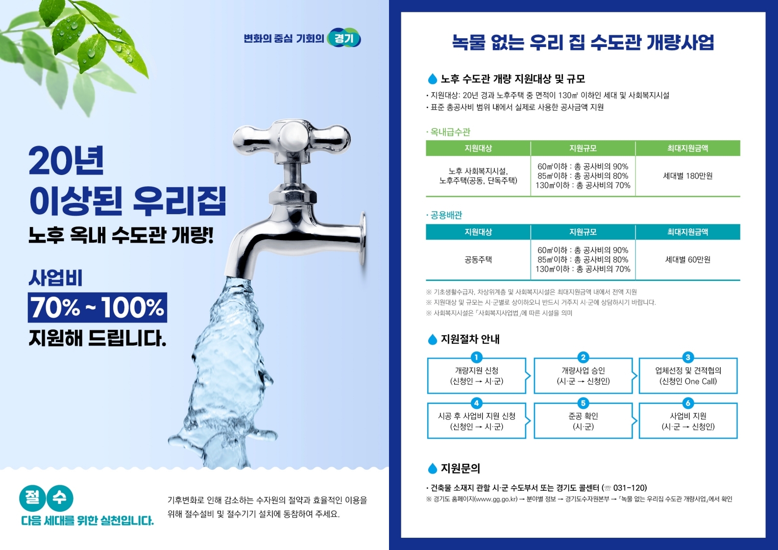 양주시, ‘녹물 없는 우리 집 수도관 개량사업’ 2026년에도 추진 이미지