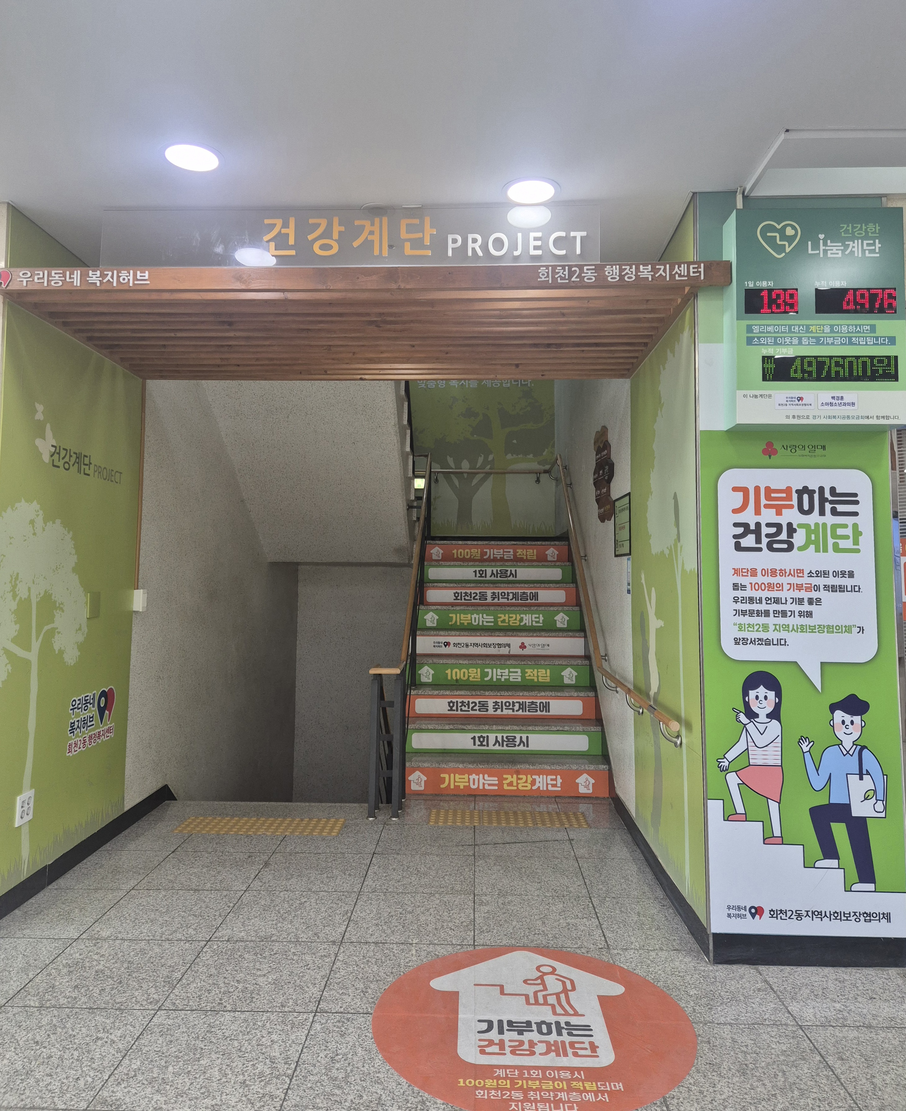 양주시 회천2동, 기부하는 ‘건강한 나눔계단’업무협약 체결 이미지