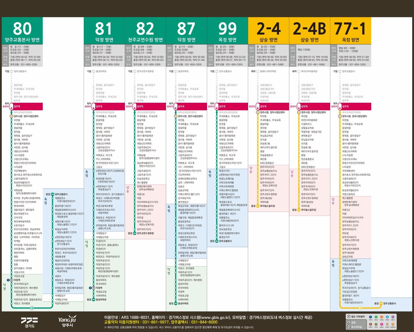양주시, 공공디자인 접목한 ‘스마트 버스노선 출력 시스템’구축 이미지