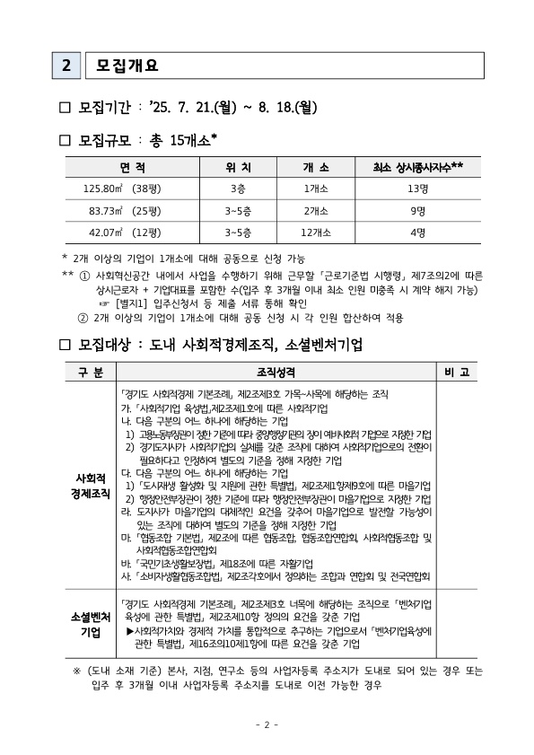 경기도 사회혁신공간 입주기업 추가 모집 공고 안내 이미지3