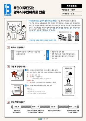 [자치행정과]주민이 주인되는 양주시 주민자치회 전환 이미지