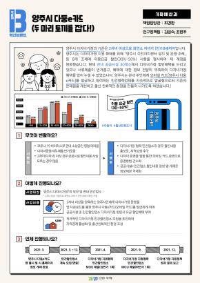 [기획예산과]양주시 다둥e카드(두 마리 토끼를 잡다!) 이미지