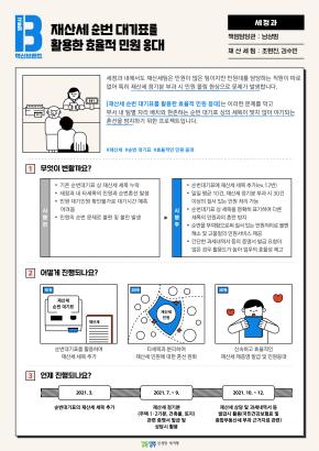 [세정과]재산세 순번 대기표를 활용한 효율적 민원 응대 이미지