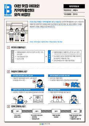 [복지지원과]이런 맛집 어때요! 지역자활센터 외식 사업단 이미지