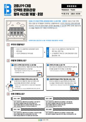 [문화관광과]코로나19 대응 언택트 문화관광 향유 시스템 개발 · 운영 이미지