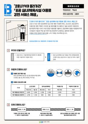 [체육청소년과]‘코로나19야 물러가라’ 「공공실내체육시설 이용료 감면 서비스제공」 이미지