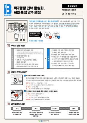 [감사담당관]적극행정 면책 활성화, 시민 중심 양주 행정 이미지