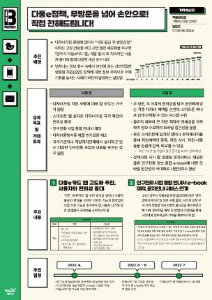 [기획예산과] 다둥e정책, 무방문을 넘어 손안으로! 직접 전해드립니다! 이미지