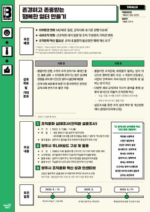 [기획예산과] 존경하고 존중받는 행복한 일터 만들기 이미지