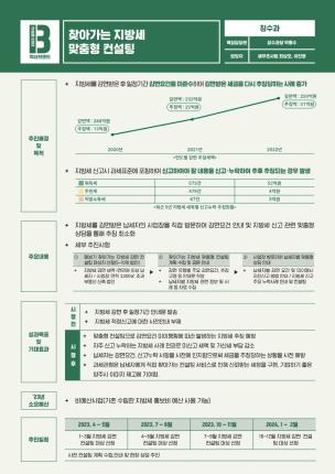 [징수과]찾아가는 지방세 맞춤형 컨설팅 이미지