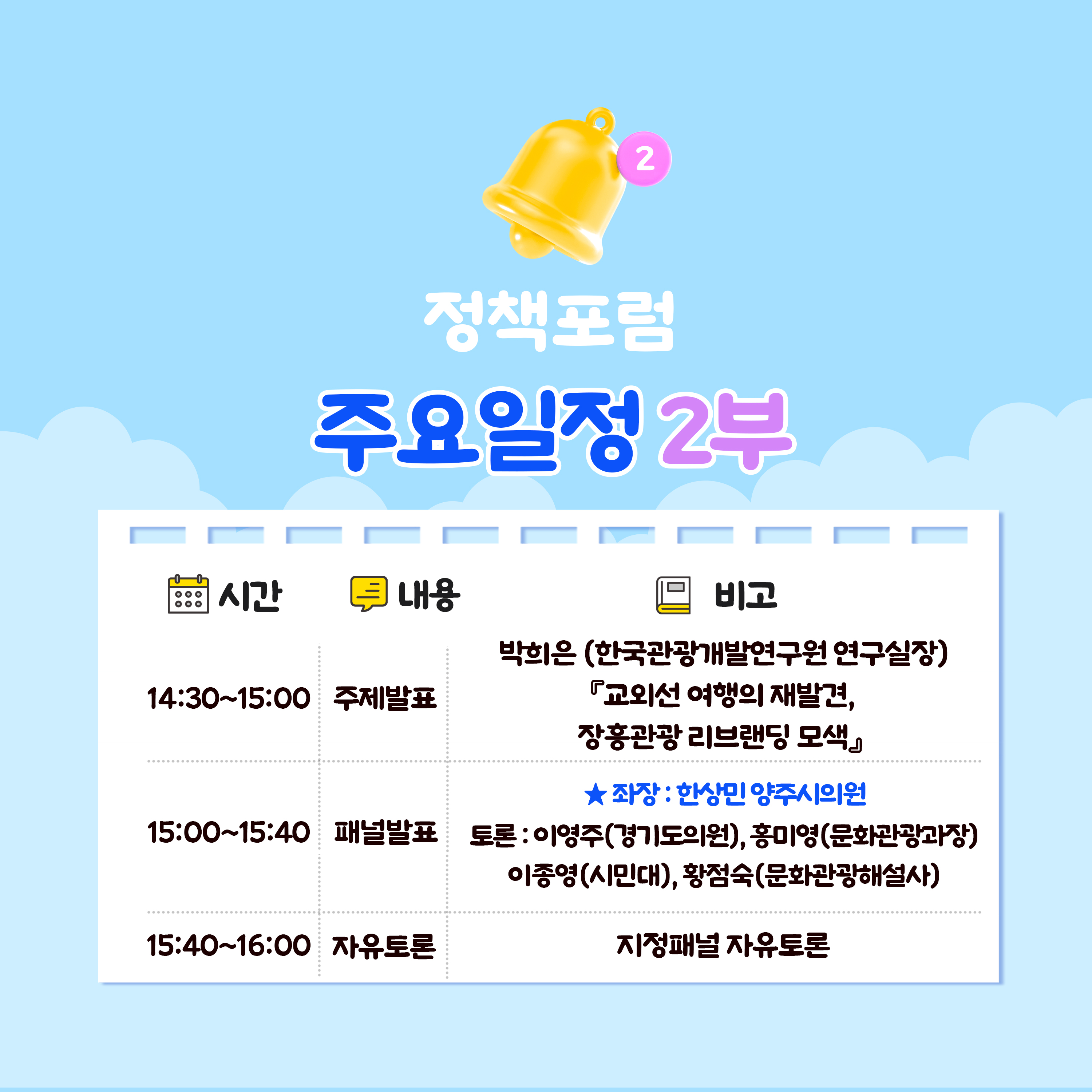 교외선 재개통과 연계한 장흥관광 활성화 정책포럼 이미지4