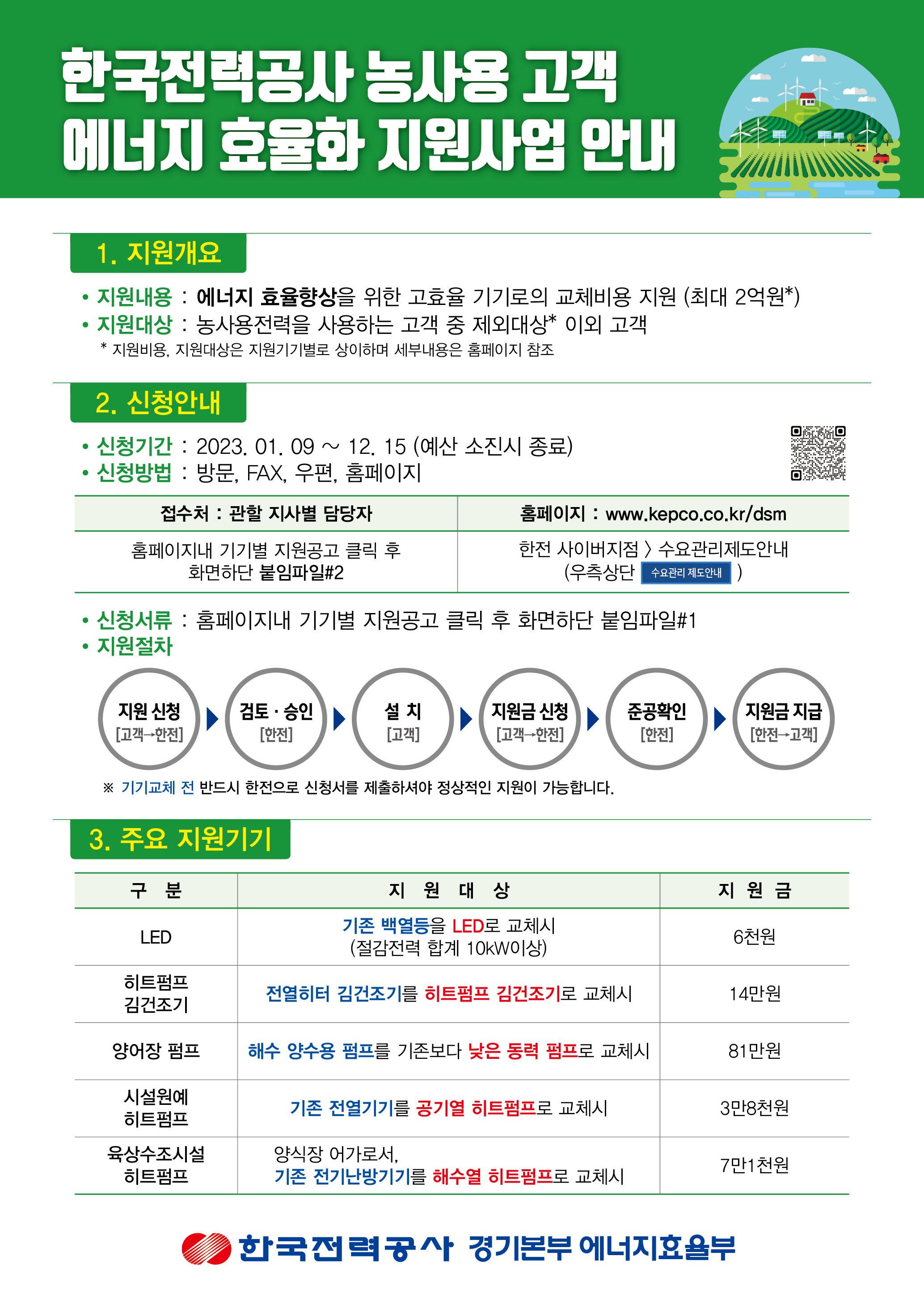 농사용 고객대상 에너지 효율향상 지원사업 안내 이미지2