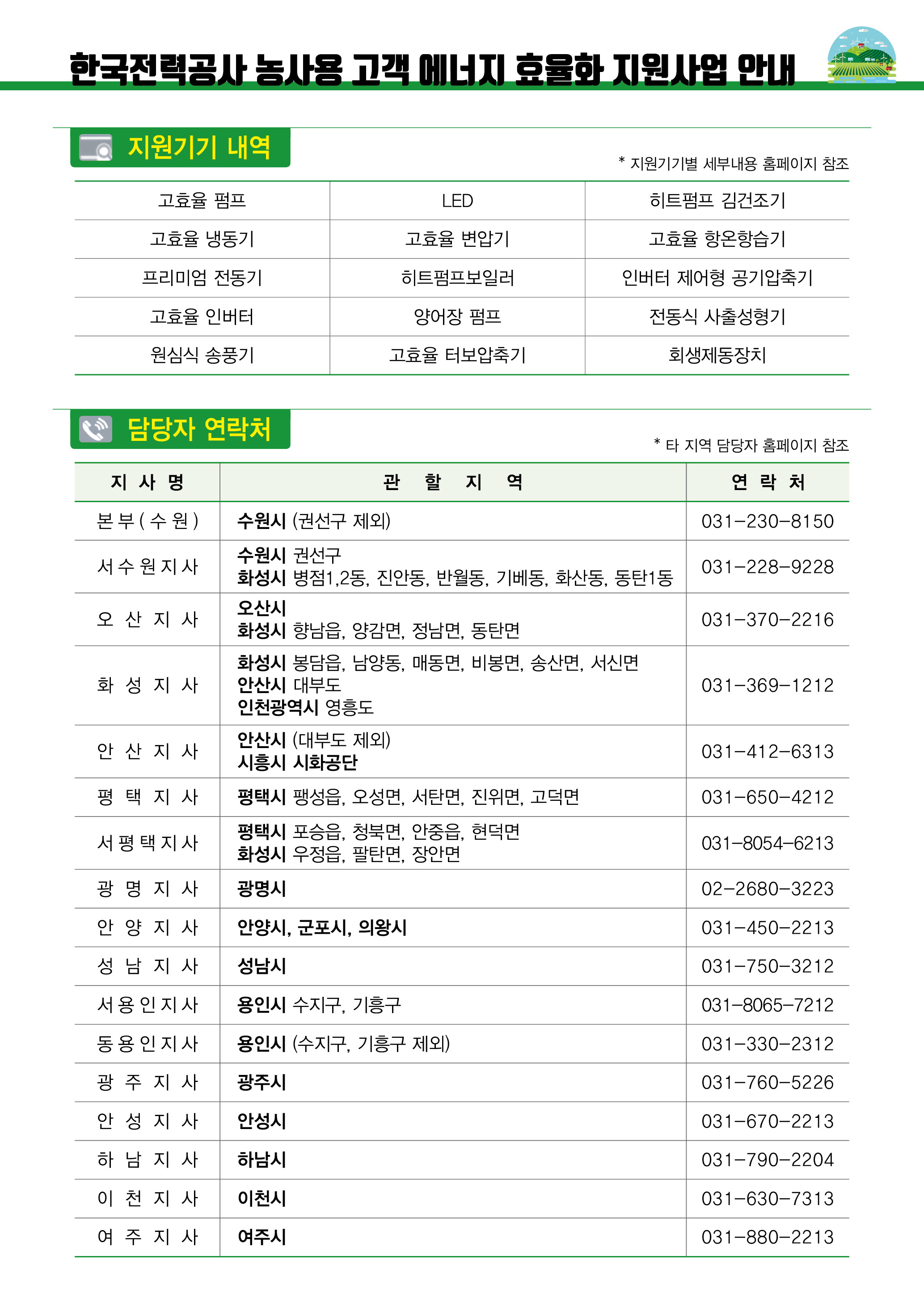 농사용 고객대상 에너지 효율향상 지원사업 안내 이미지3