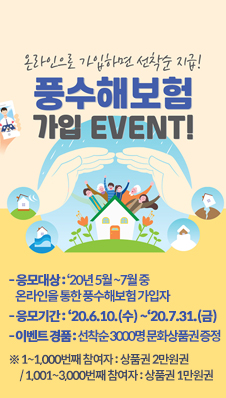 * 풍수해보험 온라인 가입 이벤트/
- 응모대상 : ‘20년 5월 ~7월 중 온라인을 통한 풍수해보험 가입자/
- 응모기간 : ‘20.6.10.(수) ~‘20.7.31.(금) /
- 이벤트 경품 : 선착순 3000명 문화상품권 증정/
※ 1~1,000번째 참여자 : 상품권 2만원권 / 1,001~3,000번째 참여자 : 상품권 1만원권