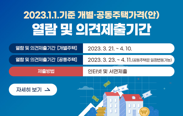 2023.1.1.기준 개별·공동주택가격(안) 열람 및 의견제출기간
❍ 열람 및 의견제출기간 : [개별주택] 2023. 3. 21. ~ 4. 10.
❍ 열람 및 의견제출기간 : [공동주택] 2023. 3. 23. ~ 4. 11.(공동주택은 일정변동가능)
❍ 제출방법 : 인터넷 및 서면제출