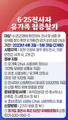 6·25전사자 유가족 집중찾기
1. 대상 : 6·25전쟁에 참전하여, 전사 및 실종 후 유해를 찾지 못한
유가족(친·외가 포함 8촌 이내)
2. 기간 : 2023년 4월 3일 ~ 5월 31일 (2개월)
3. 시행지역 : 포천‧의정부‧양주‧동두천시, 가평‧연천군 (4개 시, 2개 군)
4. 정부 지원
① 유가족 DNA 시료채취 참여시 (1만원 모바일 상품권 지급)
② 최초 시료채취 / 유가족 인정시 (최초 1인 10만원 지급)
③ 전사자의 신원확인시 (포상금 1,000만원 지급)
④ 신원 확인 유해 현충원 안장
5. 준비(증빙)서류 : 제적등본(읍·면·동사무소), 유족증, 전사통지서 등 택 1
※ 준비(증빙) 서류는 DNA 시료채취시 제출
6. 신청방법 : 2가지 방법 중 택 1
① 경기도 포천시 육군 5군단 유해발굴팀에 신청 (031-530-1160~1)