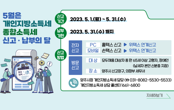 5월은 개인지방소득세, 종합소득세 신고·납부의달
/신고기간 : 2023.5.1.(월) ~ 5.31.(수)
/납부기한 : 2023.5.31.(수) 까지
/신고방법
/[전자신고] 
/- pc :홈텍스 신고 → 위택스 연계신고
/- 모바일 : 손택스 신고 → 위택스 연계신고
/[방문신고]
/- 대상 : 모두채움 대상자 중 만 65세 이상 고령자, 장애인 (납세자 본인 신분증 지참)
/- 장소 : 양주시 신고창구, 의정부 세무서
/양주시 개인지방소득세 담당 (031-8082-5530~5533)
/개인지방소득세 상담 콜센터 /1661-6800
/자세히보기