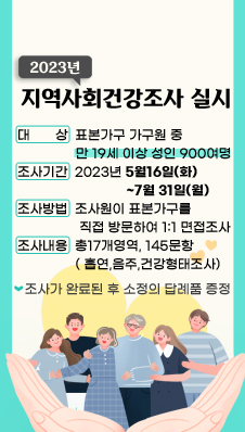 2023년 양주시 지역사회건강조사 실시
/대상 : 표본가구 가구원 중 만 19세 이상 성인 900여명
/조사기간 : 2023년 5월16일(화)~7월 31일(월)
/조사방법 : 조사원이 표본가구를 직접 방문하여 1:1 면접조사
/조사내용 : 총17개영역, 145문항 ( 흡연,음주,건강형태조사)
/※ 조사가 완료된 후 소정의 답례품 증정
