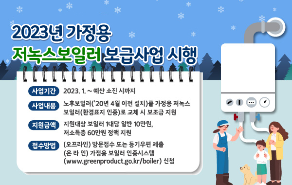 20223년 가정용 저녹스보일러 보급사업 시행
〇 사업기간 : 2023. 1. ~ 예산 소진 시까지
〇 사업내용 : 노후보일러(`20년 4월 이전 설치)를 가정용 저녹스 보일러(환경표지 인증)로 교체 시 보조금 지원
〇 지원금액 : 지원대상 보일러 1대당 일반 10만원, 저소득층 60만원 정액 지원
〇 접수방법
- (오프라인) 방문접수 또는 등기우편 제출
- (온 라 인) 가정용 보일러 인증시스템
(www.greenproduct.go.kr/boiler) 신청