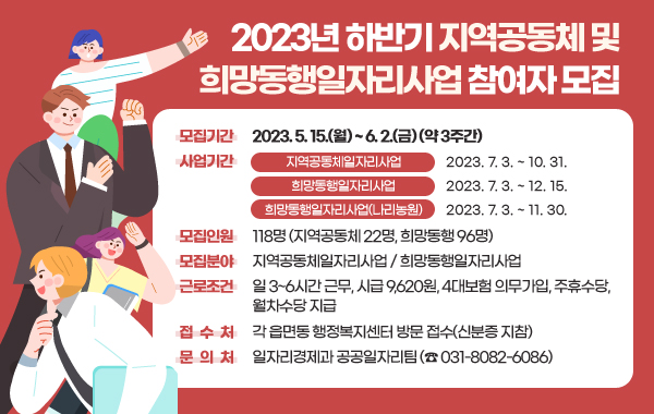 2023년 하반기 지역공동체 및 희망동행일자리사업 참여자 모집
- 모집기간: 2023. 5. 15.(월) ~ 6. 2.(금) (약 3주간)
- 사업기간
· 지역공동체일자리사업: 2023. 7. 3. ~ 10. 31.
· 희망동행일자리사업: 2023. 7. 3. ~ 12. 15.
· 희망동행일자리사업(나리농원): 2023. 7. 3. ~ 11. 30.
- 모집인원: 118명 (지역공동체 22명, 희망동행 96명)
- 모집분야: 지역공동체일자리사업 / 희망동행일자리사업
- 근로조건: 일 3 ~ 6시간 근무, 시급 9,620원, 4대보험 의무가입, 주휴수당, 월차수당 지급
- 접 수 처: 각 읍면동 행정복지센터 방문 접수(신분증 지참)
- 문 의 처: 일자리경제과 공공일자리팀 (☎ 031-8082-6086)