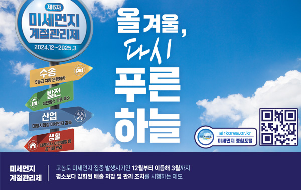 올 겨울, 다시 푸른 하늘

/제6차 미세먼지 계절관리제 2024.12.~202.3.

-수송: 5등급 차량 운행제한
-발전: 석탄발전 가동 축소
-산업:대형산업장 미세먼지 감축
-생활: 지하역사, 어린이집 등 공기질 관리

/미세먼지 계절관리제: 고농도 미세먼지 집중 발생시기인 12월부터 이듬해 3월까지 평소보다 강화된 배출 저감 및 관리 조치를 시행하는 제도

/airkorea.or.kr 미세먼지 종합포털
/QR코드 (링크:airkorea.or.kr)