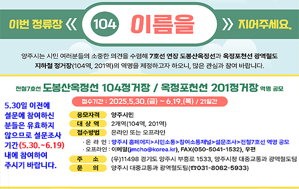 이번 정류장 104 이름을 지어주세요. 양주시는 시민 여러분들의 소중한 의견을 수렴해 7호선 연장 도봉산옥정선과 옥정포천선 광역철도 지하철 정거장(104역, 201역)의 역명을 제정하고자 하오니, 많은 관심과 참여 바랍니다. 전철7호선 도봉산옥정선 104정거장 / 옥정포천선 201정거장 역명 공모. 5.30일 이전에 설문에 참여하신 분들은 유효하지 않으므로 설문조사 기간(5.30.~6.19)내에 참여하여 주시기 바랍니다. 접수기간 : 2025.5.30.(금) ~ 6.19.(목) / 21일간. 응모자격: 양주시민. 대상역: 2개역(104역, 201역) 접수방법: 온라인 또는 오프라인. 온라인 : 양주시 홈페이지>시민소통>참여소통채널>설문조사>전철7호선 역명 공모. 오프라인 : 이메일(jmcho@korea.kr), FAX(050-5041-1532), 우편. 주소: (우)11498 경기도 양주시 부흥로 1533, 양주시청 대중교통과 광역철도팀. 문의: 양주시 대중교통과 광역철도팀(☎031-8082-5933)