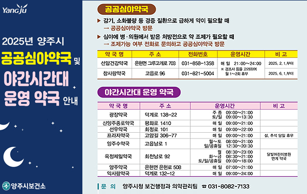 공공심야약국 추가 지정