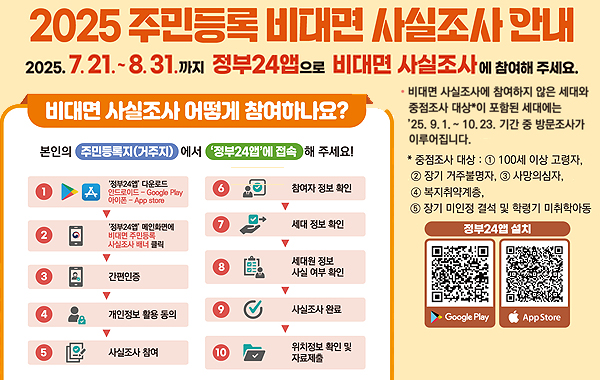 2025년 주민등록 사실조사 실시