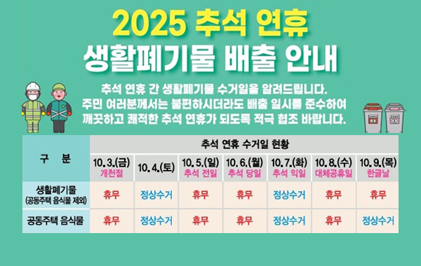 추석 연휴 생활폐기물 관리대책